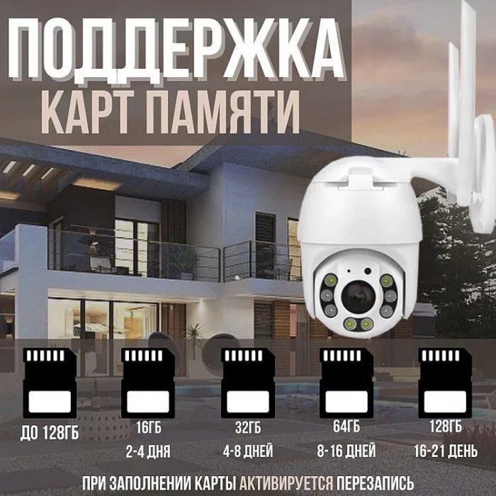Поворотная уличная погодозащитная IP WiFi камера