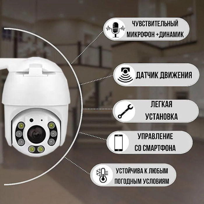 Поворотная уличная погодозащитная IP WiFi камера