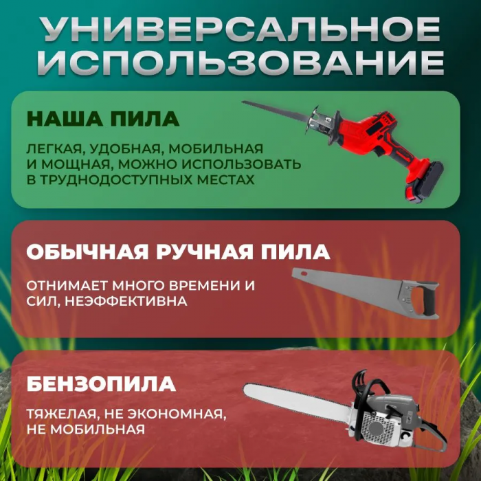 Сабельная аккумуляторная пила 1000W, 2 АКБ, 48V