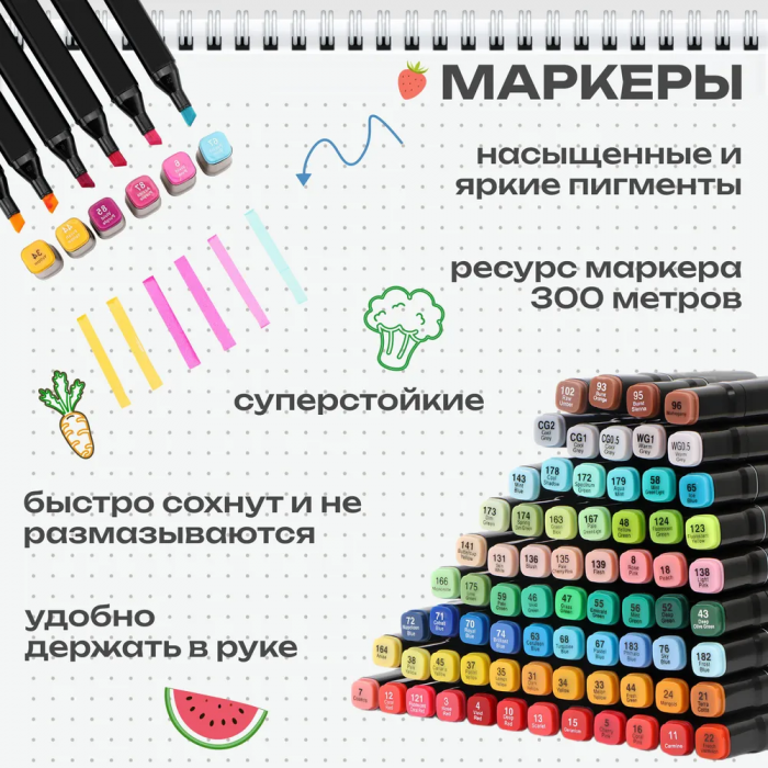 Маркеры для скетчинга Touch 36 цветов, двухсторонние
